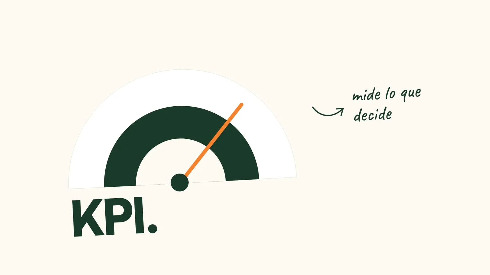 KPIs SEO: qué medir según tu objetivo (y qué ignorar)