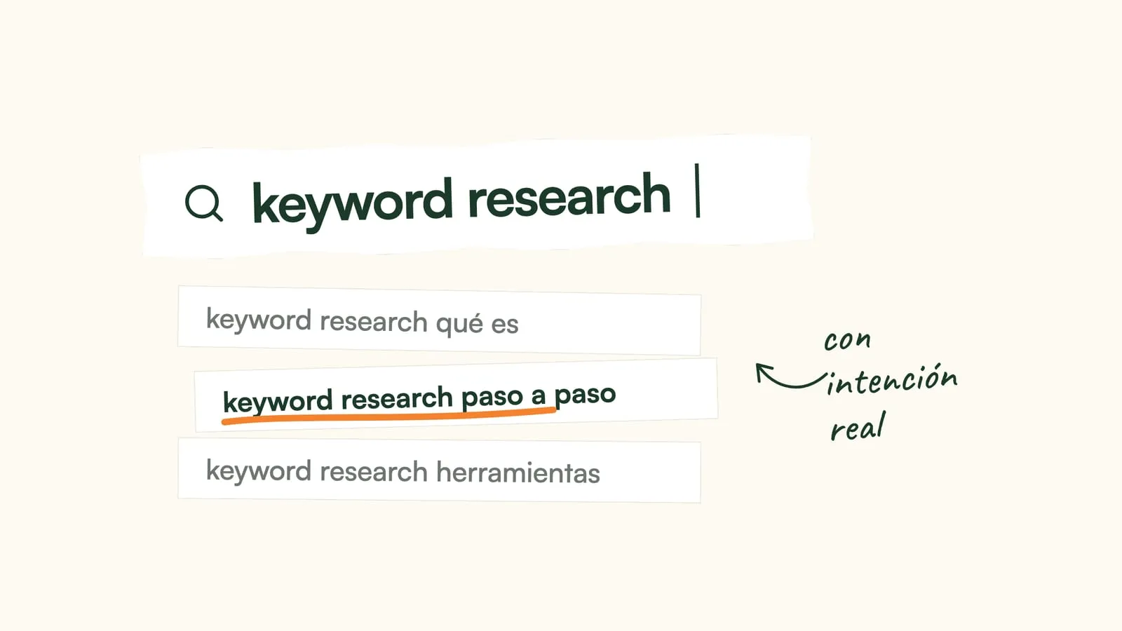 SEO keyword research con ayuda de IA: guía paso a paso