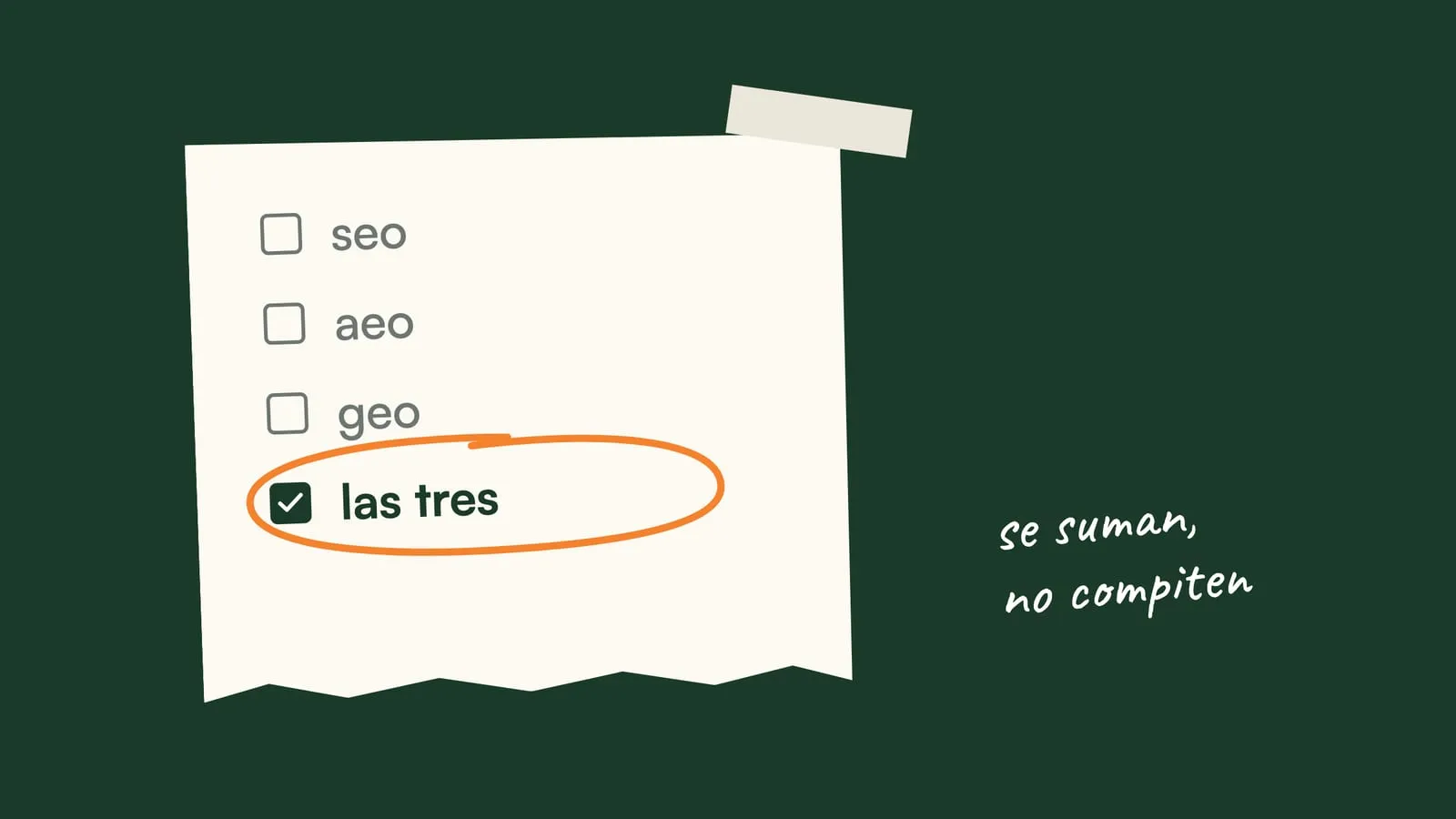 SEO vs GEO vs AEO: diferencias y cómo trabajarlas