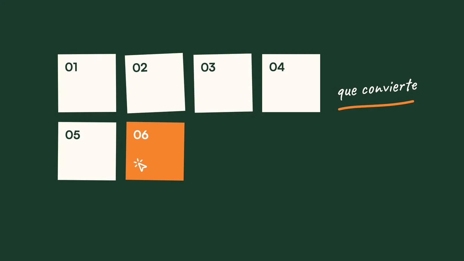 Seis recortes de papel numerados del 01 al 06 sobre fondo verde junto a la palabra Web y un recorte naranja con un icono de clic