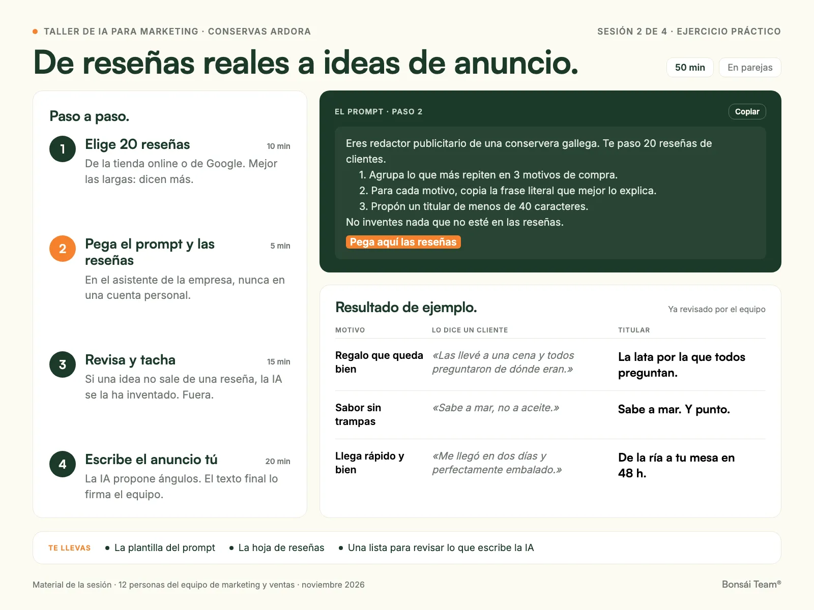 Ficha de un ejercicio del taller de IA: pasos, prompt de ejemplo y resultado revisado